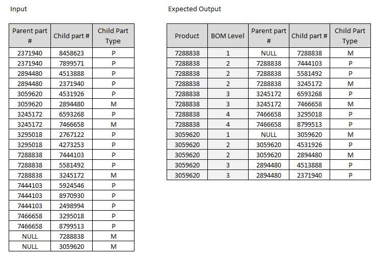 BOM Tables.jpg BOM Tables.jpg