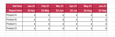 anhnguyenngoc2002_4-1684024136962.png anhnguyenngoc2002_4-1684024136962.png