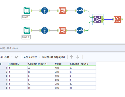 Find join between tables where at least x number of fields match - Alteryx