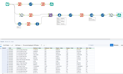 Excel to Alteryx with Transposing Columns to Rows - Alteryx