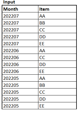 SH_94_3-1674162764989.png SH_94_3-1674162764989.png