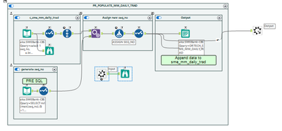 akmalfarid_1-1656473476789.png akmalfarid_1-1656473476789.png