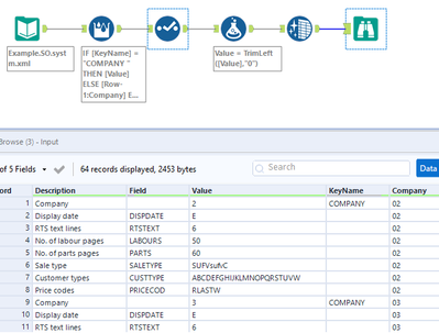 Take a value and add it to a new column on each line - Alteryx
