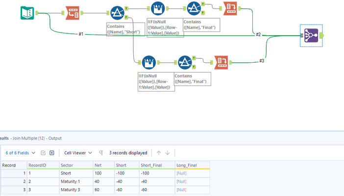 How change column header using another column value. - Alteryx