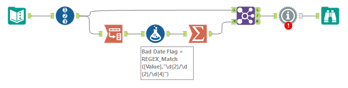 Create a error message if there is date with different format - Alteryx