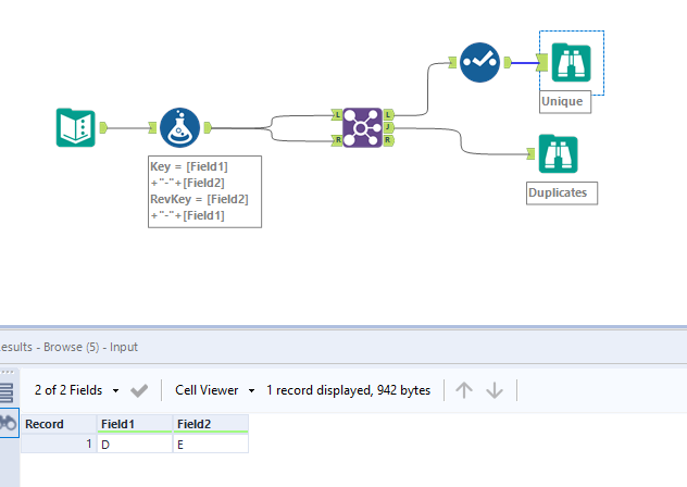 Filter out the Rows with the same combination in an different order ...