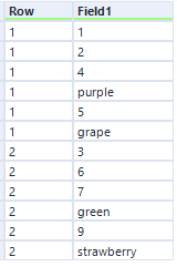 Generate a new row based on values in multiple other rows - Alteryx