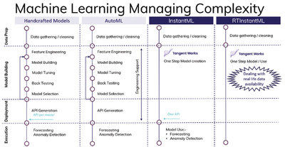 StephenW_1-1582820319896.png StephenW_1-1582820319896.png