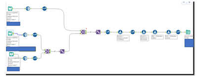 Smith401_0-1629289272873.png Smith401_0-1629289272873.png