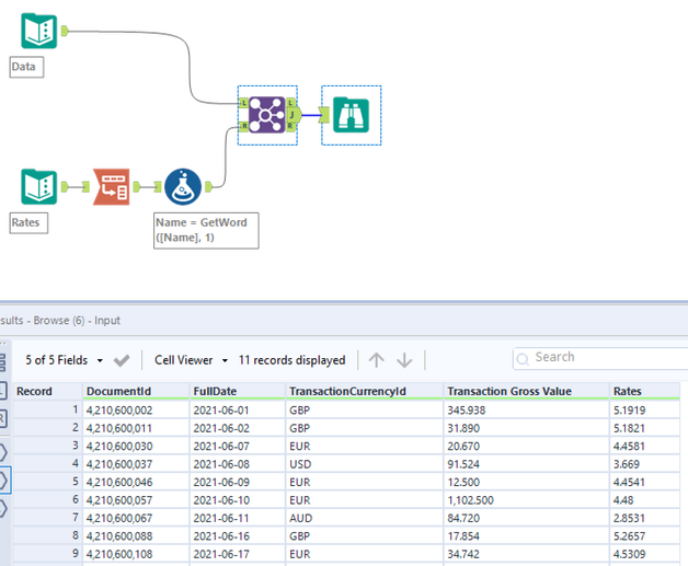 Selecting a column to look up a value from based on value on another ...
