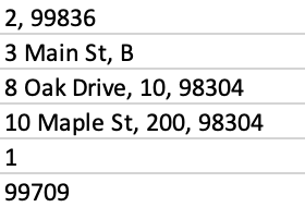 AYXAcademy_1-1681135509767.png AYXAcademy_1-1681135509767.png