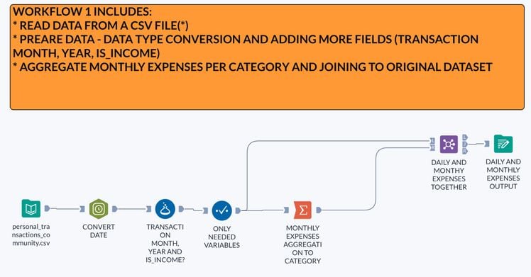 Workflow1.jpg Workflow1.jpg