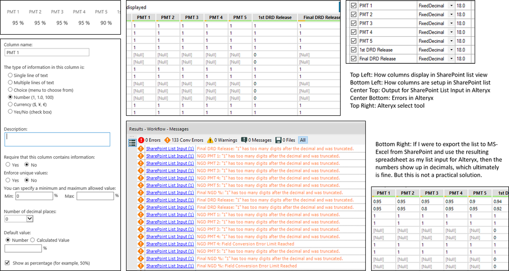 SPListInputProblems.png SPListInputProblems.png