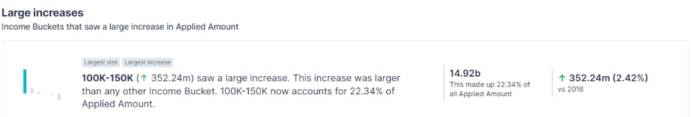 MeganDibble_19-1663182332142.png MeganDibble_19-1663182332142.png