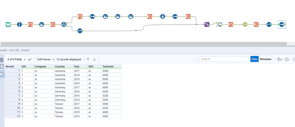 Unmerge Columns to set up data set - Alteryx