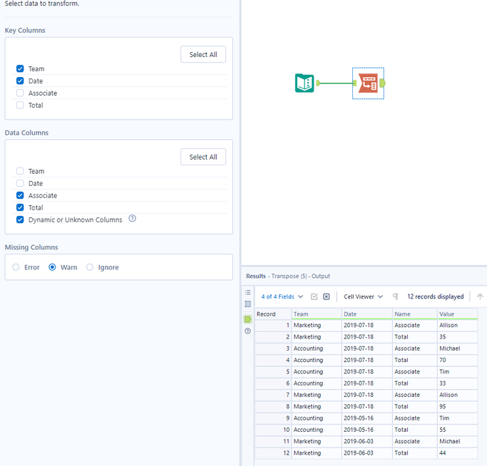 Data transformation - Alteryx