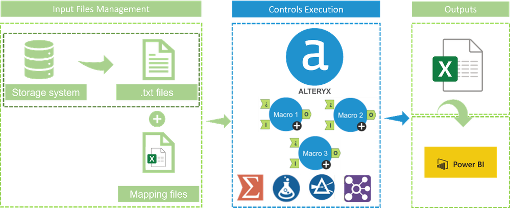 mouna_belaid_2-1667843963985.png mouna_belaid_2-1667843963985.png