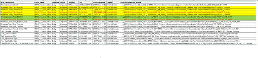 ZahinOsman_0-1677508296004.png ZahinOsman_0-1677508296004.png