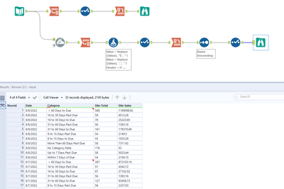 Excel to Alteryx with Transposing Columns to Rows - Alteryx