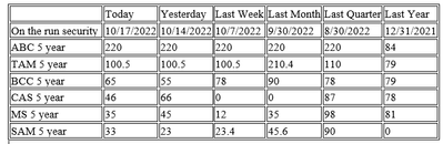 DD_0-1666011548429.png DD_0-1666011548429.png