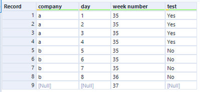 How do you generate rows of data for missing week numbers? - Alteryx