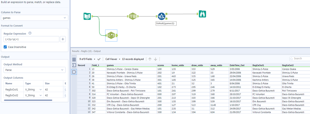 Correctly split columns with delimiter - Alteryx