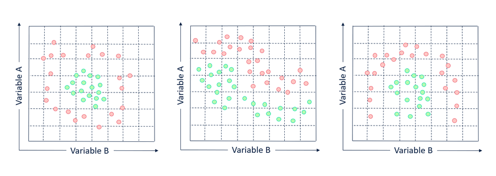 kernelTrickBefore.png kernelTrickBefore.png