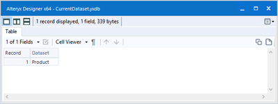 00Dataset_Product.png 00Dataset_Product.png