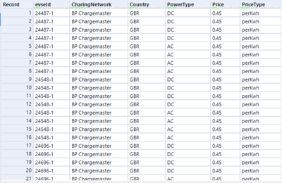 Split multiple columns value - Alteryx
