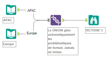 StephaneP_0-1635950441280.png StephaneP_0-1635950441280.png