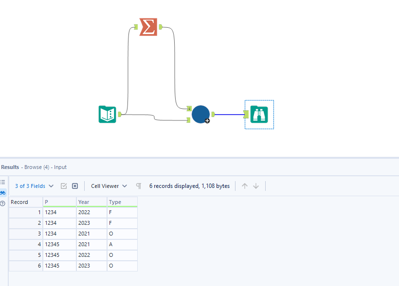Conditional filtering - Alteryx