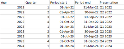 sau953_1-1685429729306.png sau953_1-1685429729306.png