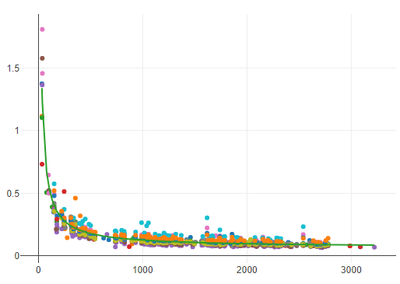 NothingButThyme_1-1639588799848.png NothingButThyme_1-1639588799848.png