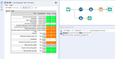 Applying a formula in the column rules within the table tool - Alteryx