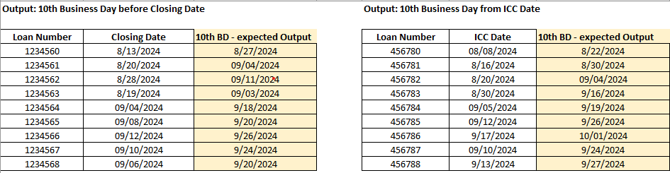 Sample Data.png Sample Data.png