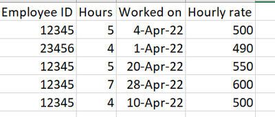 TomzPwC_0-1661769578954.png TomzPwC_0-1661769578954.png