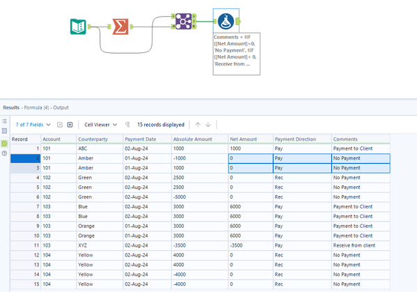 Dynamic Output using Multi Row Formula - Alteryx