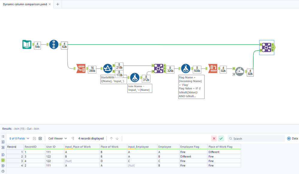 Dynamically comparing the content of columns by pairs and flagging ...