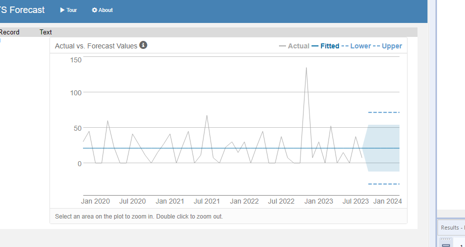Model Forecast.png Model Forecast.png