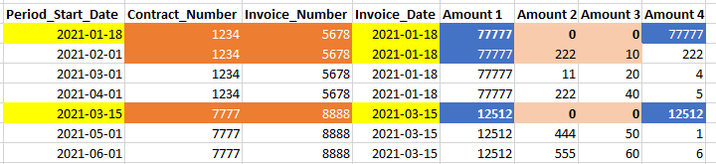 angel0v89_1-1635847825722.png angel0v89_1-1635847825722.png