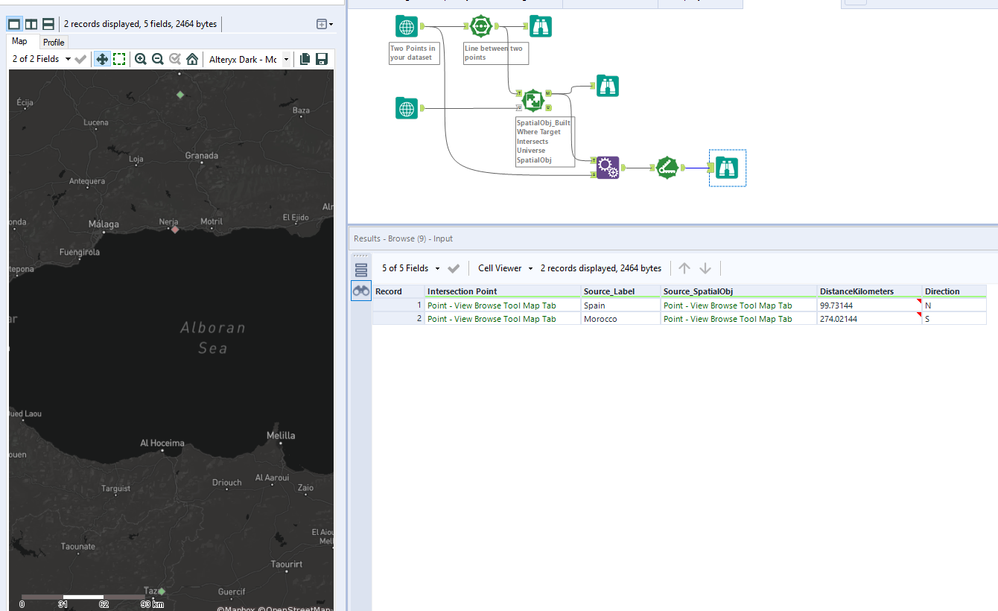 Calculate border distance between two points - Alteryx