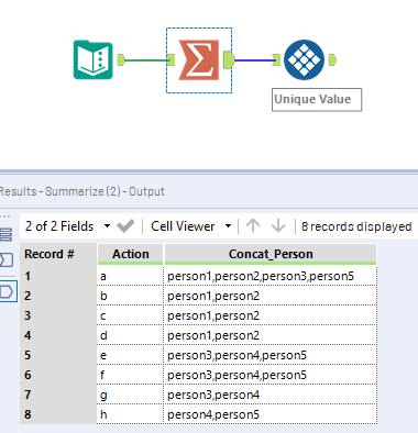 Optimized and Dynamic Data Grouping - Alteryx