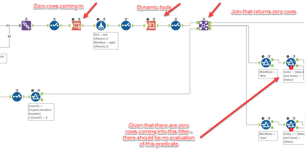 Predicate.png Predicate.png