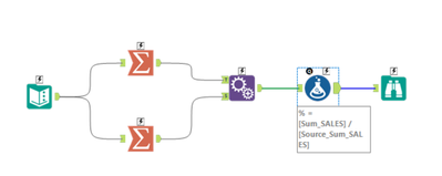 BRRLL99_0-1676514223314.png BRRLL99_0-1676514223314.png