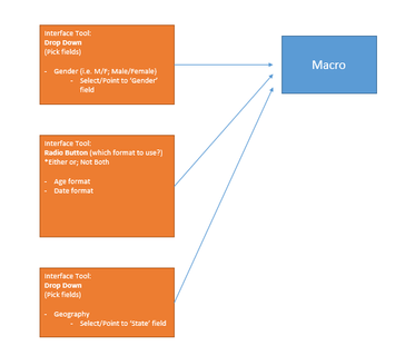 alteryx_macro_interfacetools.PNG alteryx_macro_interfacetools.PNG