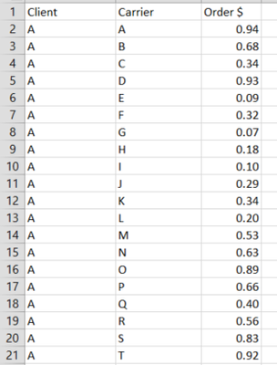 Dynamic Formula by looping through Excel - Alteryx