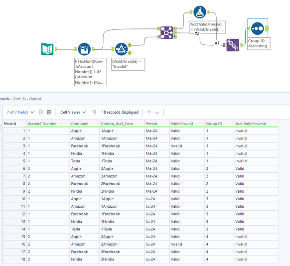 Populate value in a column based on condition - Alteryx