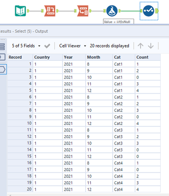 Adding multiple rows in between existing tables - Alteryx
