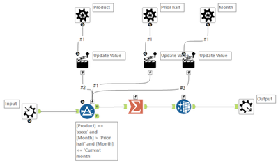 Alteryx Macro.png Alteryx Macro.png