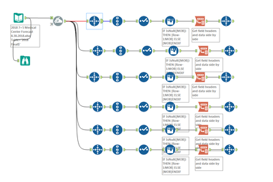 Current Workflow.PNG Current Workflow.PNG